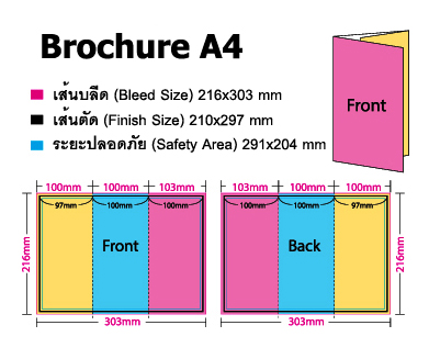 โบรชัวร์ ภูเก็ต